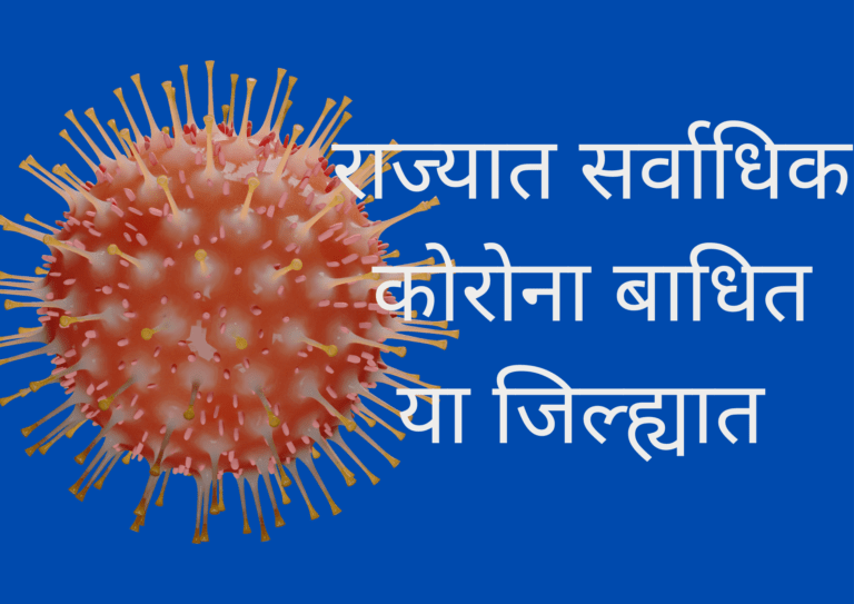 district wise corona cases;नव्या २५८ बाधितांची भर ३७७ रुग्ण मुक्त
