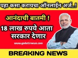 Pm Kisan Scheme: आनंदाची बातमी ! 18 लाख रुपये आता सरकार देणार , पहा कसा करायचा ऑनलाईन अर्ज..!