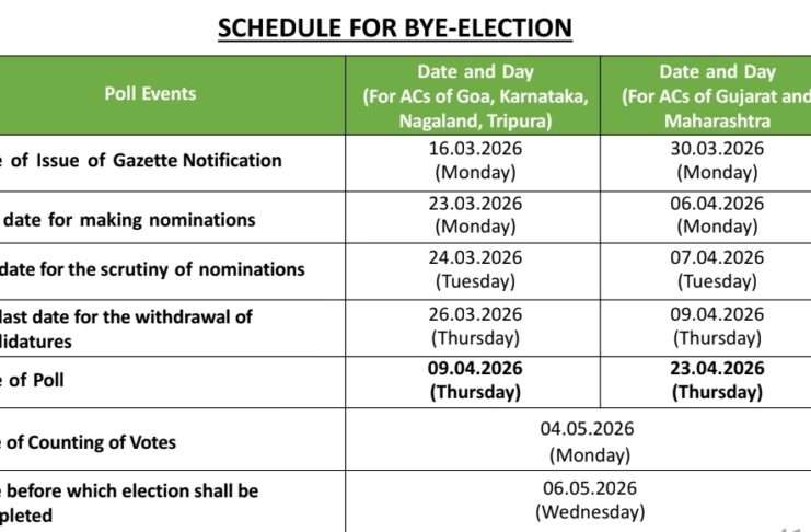 Rahuri assembly byelection date